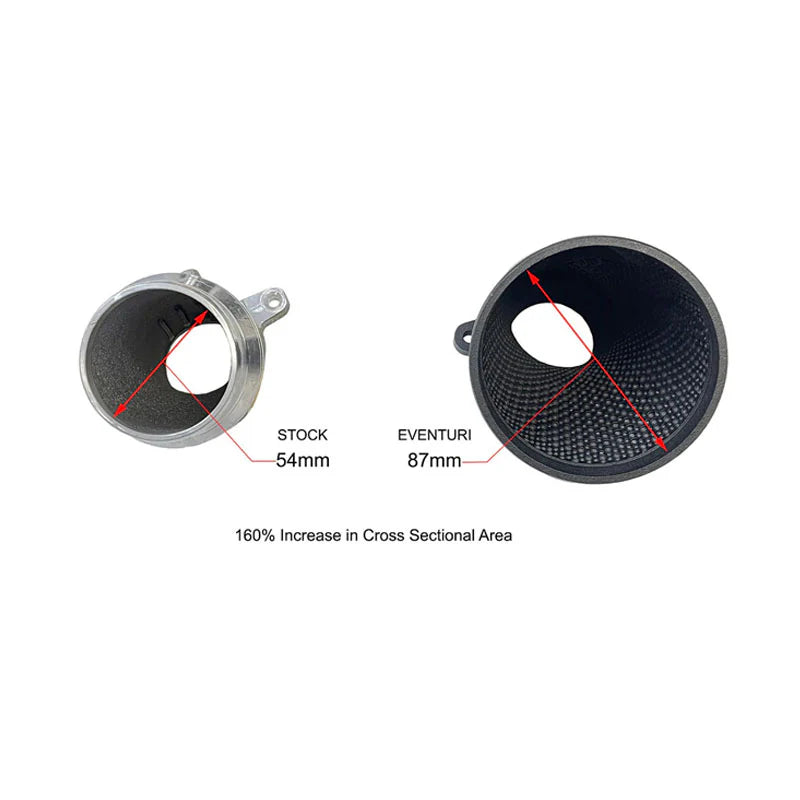 Eventuri Carbon Fiber Intake System for BMW G8X M2 / M3 / M4 - V2 2021-2025