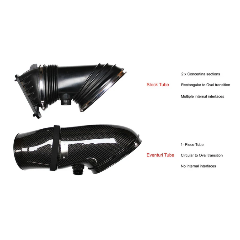 Eventuri Kevlar Intake (Blue, Red and Yellow) - BMW E9X M3 (2008-2013)
