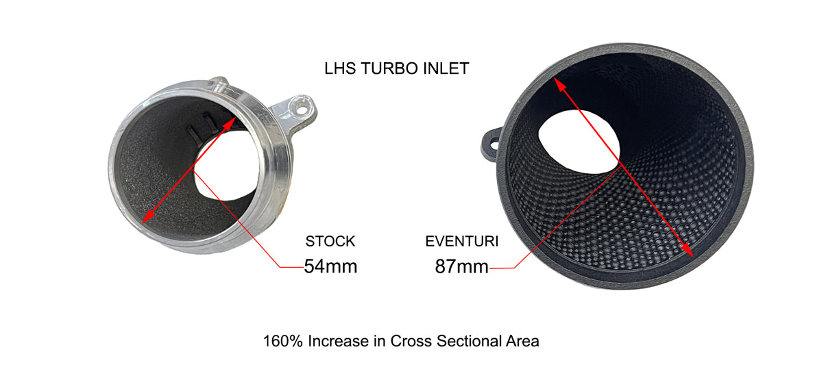 Eventuri Carbon Fiber Intake System for BMW M4 (G82)