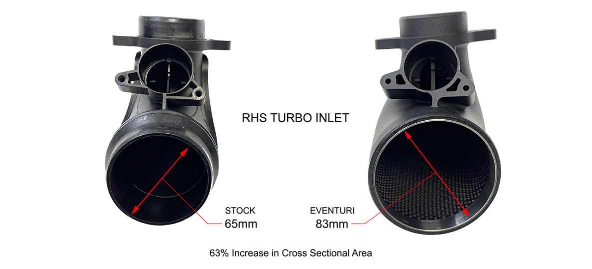 Eventuri Carbon Fiber Intake System for BMW M4 (G82)