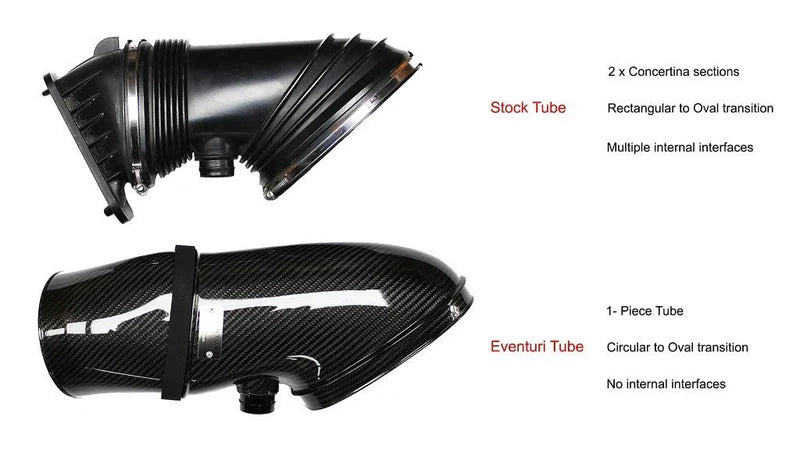 Eventuri Black Carbon Fiber Intake System For BMW E9X M3