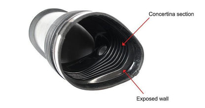 Eventuri Black Carbon Fiber Intake System For BMW E9X M3