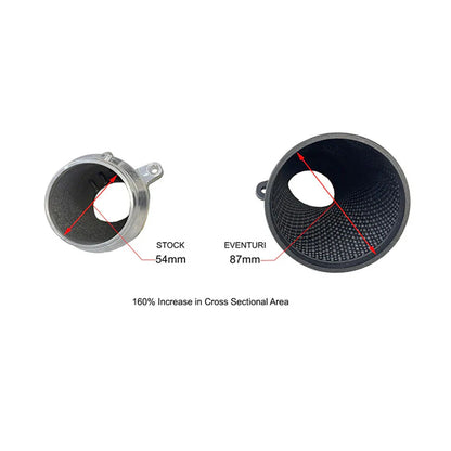 Eventuri Carbon Fiber Intake System for BMW G8X M2 / M3 / M4 - V2 2021-2025