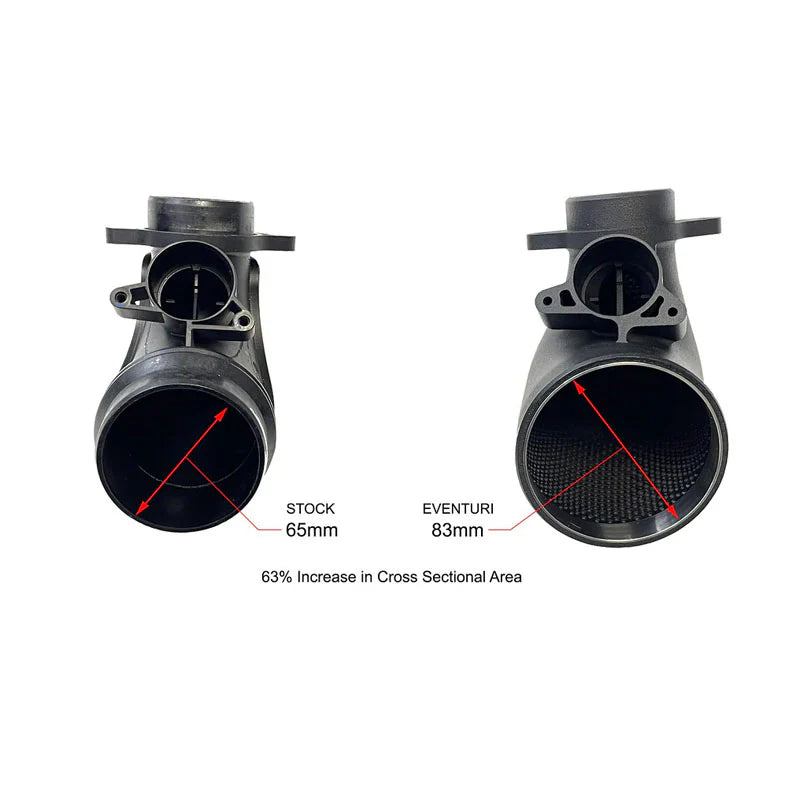 Eventuri Carbon Fiber Intake System for BMW G8X M2 / M3 / M4 - V2 2021-2025